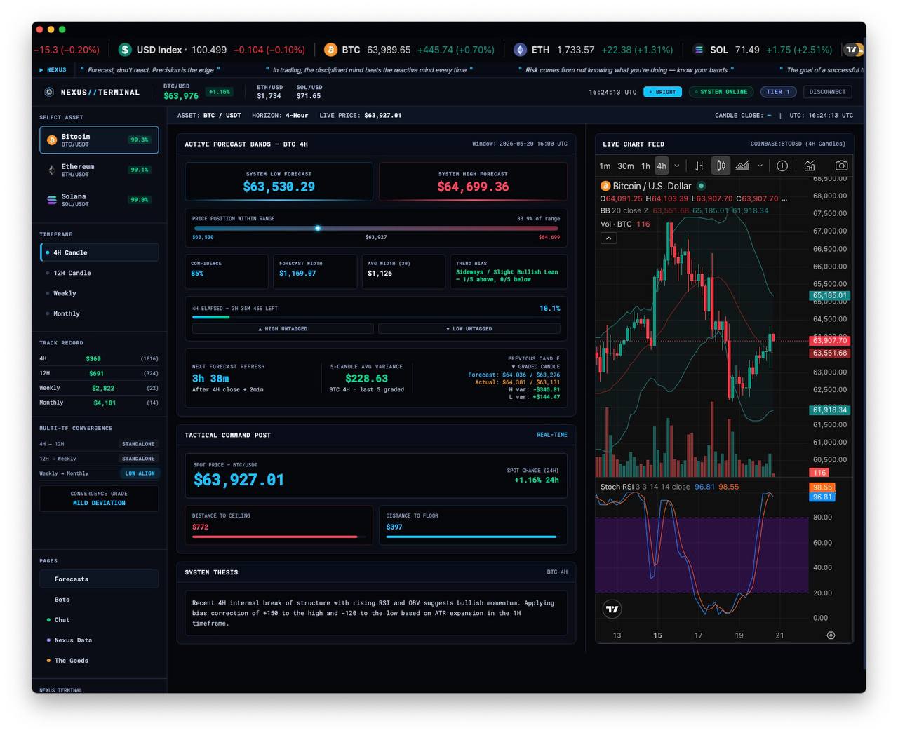 Nexus desktop terminal view